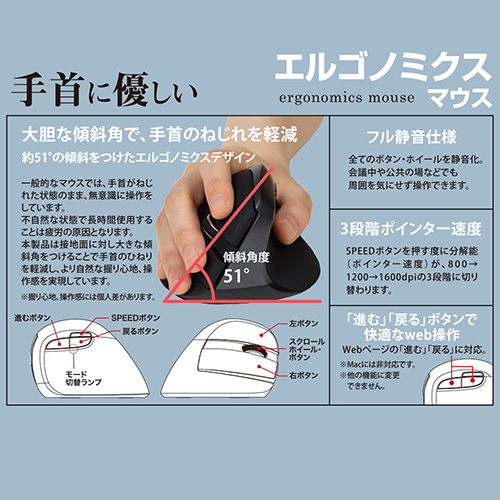 ナカバヤシ 無線 静音5ボタン BlueLEDエルゴノミクスマウス【MUS-RKF169N】ブラック MUS-RKF169NBK (tm)