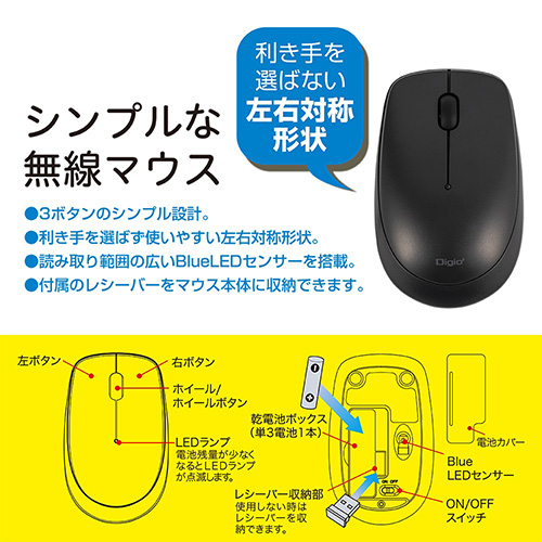 ナカバヤシ 無線3ボタンマウス【MUS-RKT209】ブラック MUS-RKT209BK (tm)