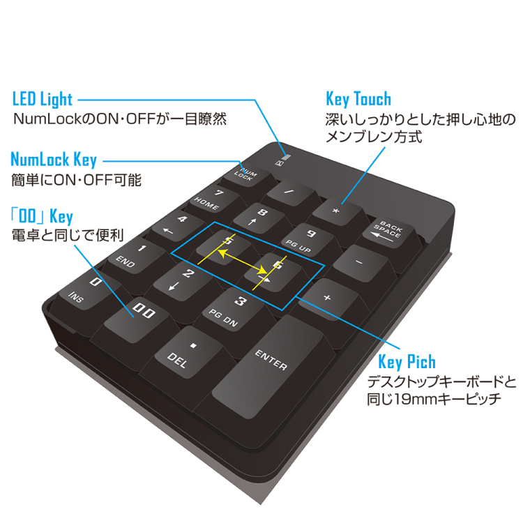 ナカバヤシ シンプルUSB有線テンキーボード/ブラック TNK-SU234BK (tm)