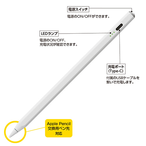 ナカバヤシ iPad専用充電式タッチペン/ホワイト TPEN-001W (tm)