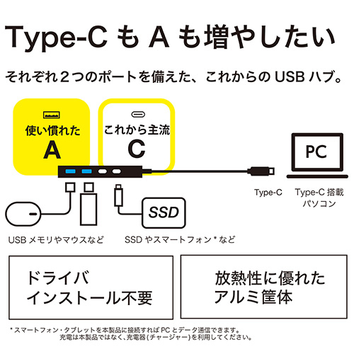 ナカバヤシ USB3.2Gen1Type-C4ポート(Cx2/Ax2)アルミハブ/シルバー UH-C3364SL (tm)