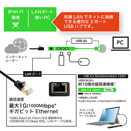 ナカバヤシ LANアダプタ付USB3.2Gen1Type-A 3ポートアルミハブ/シルバー UH-3L353SL (tm)