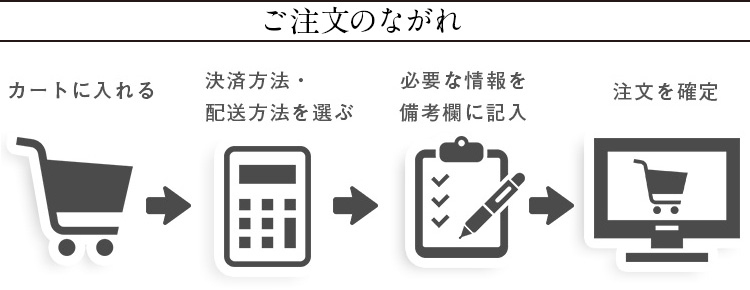 【※別注品】【☆受注生産品】【ナカバヤシ ネットオリジナル】記念品 高級アルバム OUR PRECIOUS ALBUM アH-OPA