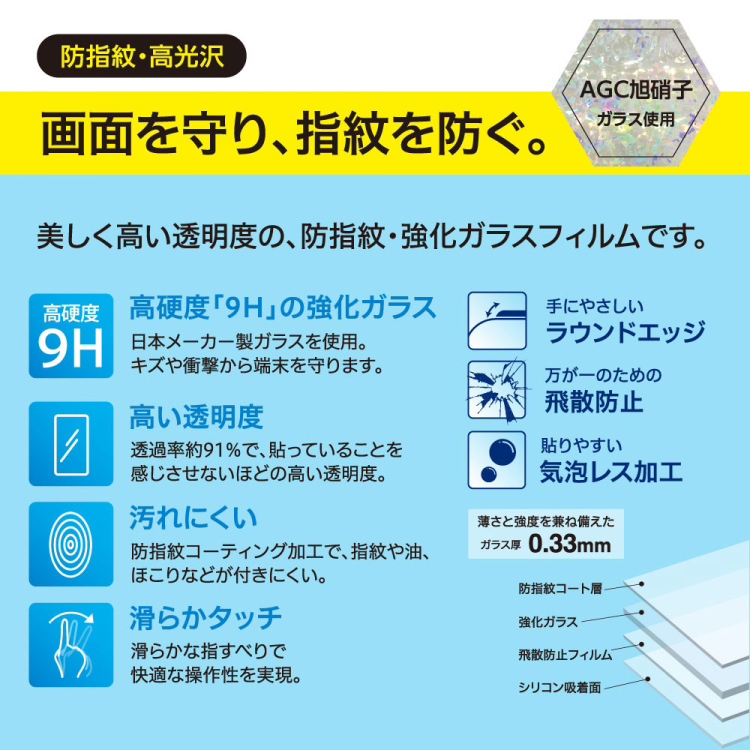 ROG　Ally用　ガラス／指紋防止　GAF-RGAGS（tm）