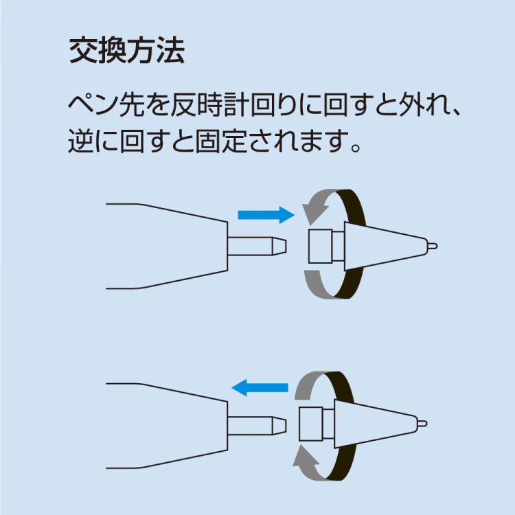 アップルペンシル交換用ペン先/透明・金属製ペン先　TPEN-PS03（tm）