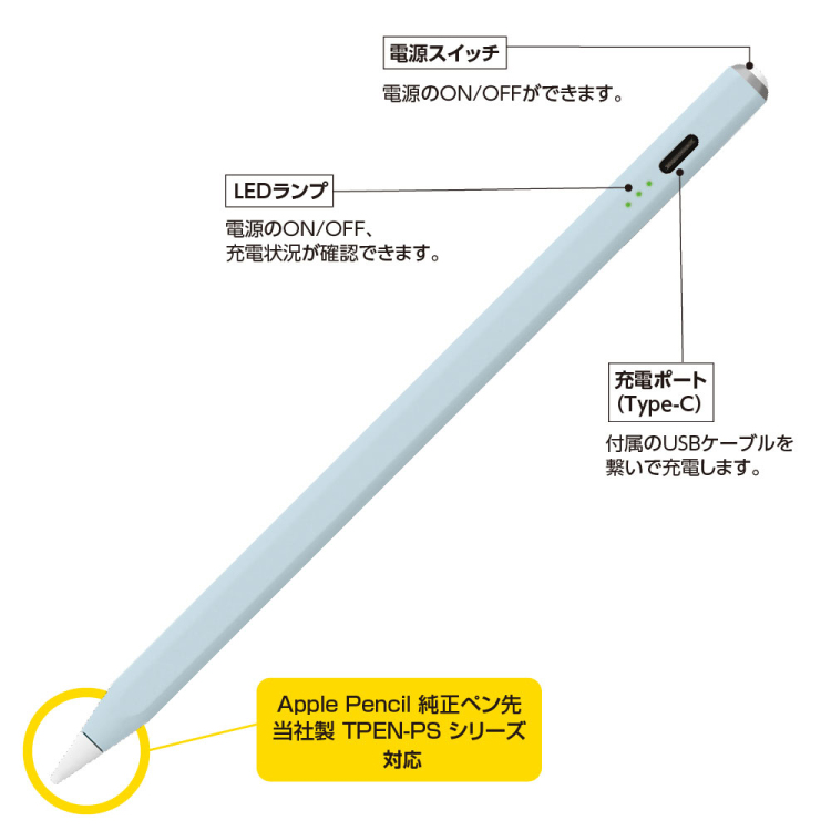 iPad専用充電式タッチペン/グレイッシュブルー TPEN-001BL(tm)