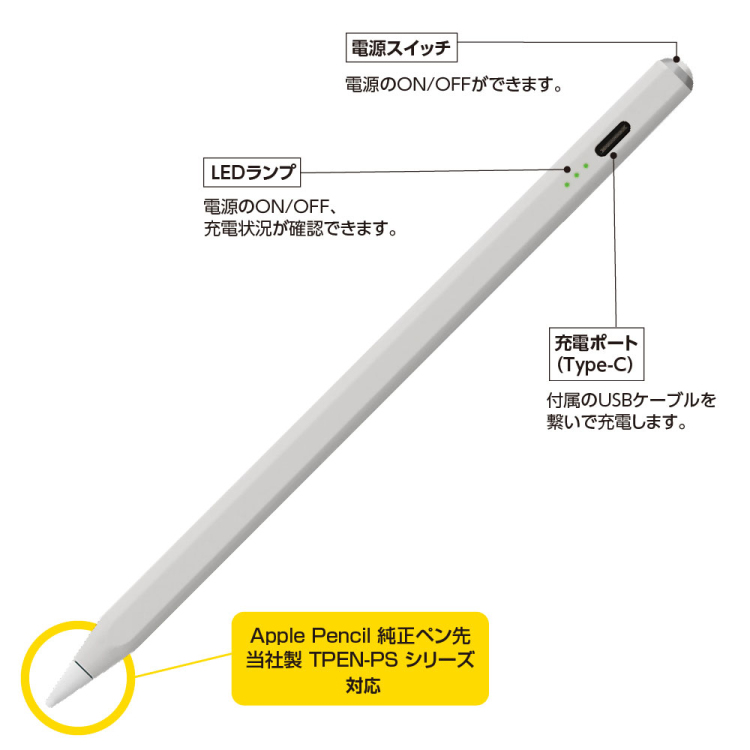 iPad専用充電式タッチペン/ライトグレー TPEN-001GY(tm)