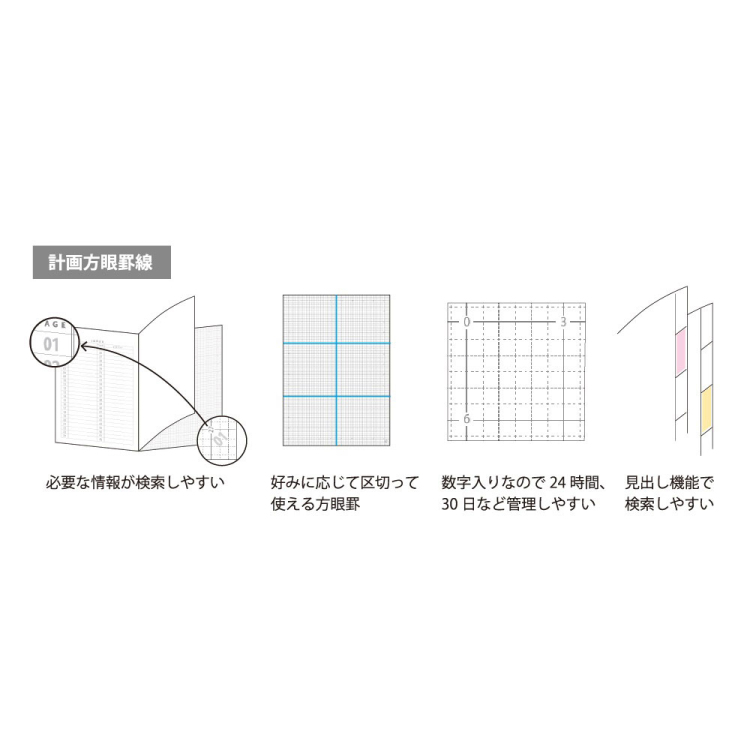 ロジカルサーチノート/A6/191ページ/方眼/アイボリー NA606-191H-IV