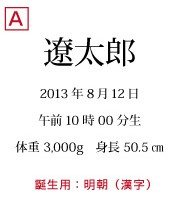 1.明朝（かな漢字様式）