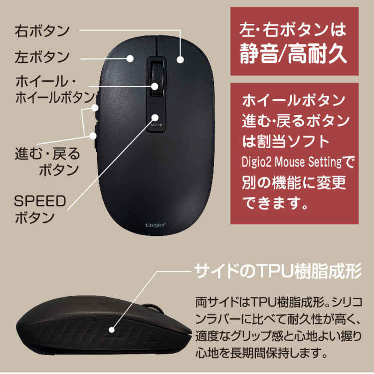 BT5静音 5ボタン BlueLEDマウス/ネイビー MUS-BKF219NB (tm)
