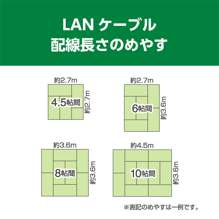CAT.7 LANケーブル スリム 3m/黒 C7-S030BK