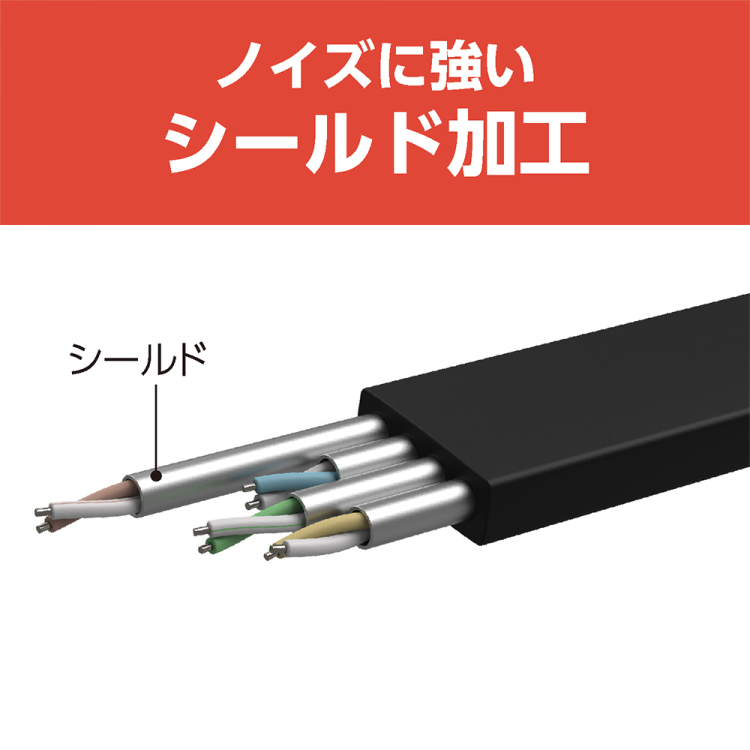 CAT.7 LANケーブル フラット 5m/黒 C7-F050BK