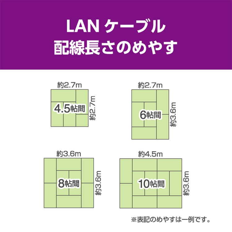 CAT.8 LANケーブル 1m/黒 C8-010BK (tm)