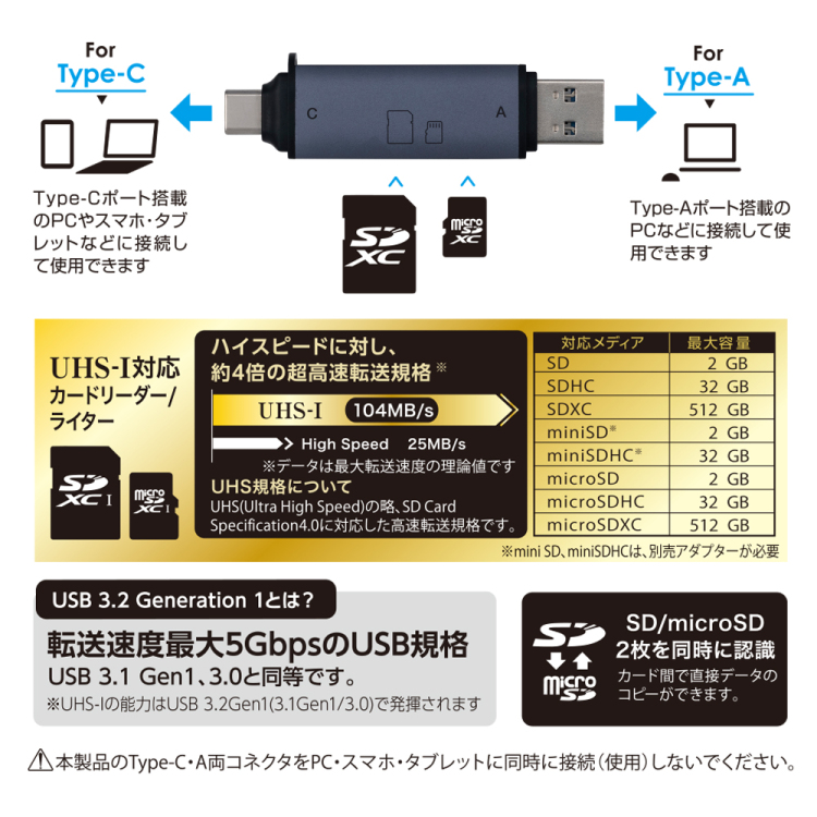 USB3.2 C&A アルミカードリーダーライター/グレー CRW-DC3SD92GY (tm)