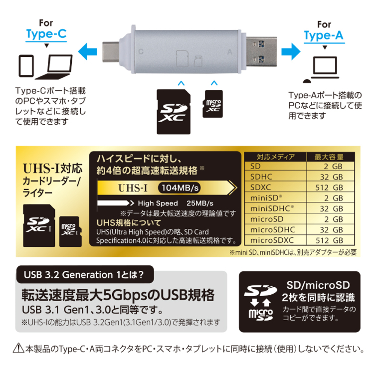 USB3.2 C&A アルミカードリーダーライター/シルバー CRW-DC3SD92SL (tm)
