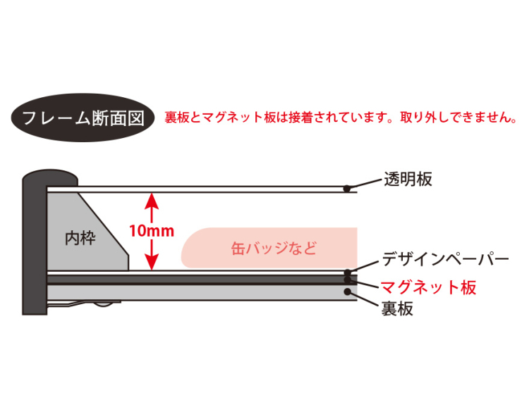 万丈 飾れるMAGフレーム 2L ブラック