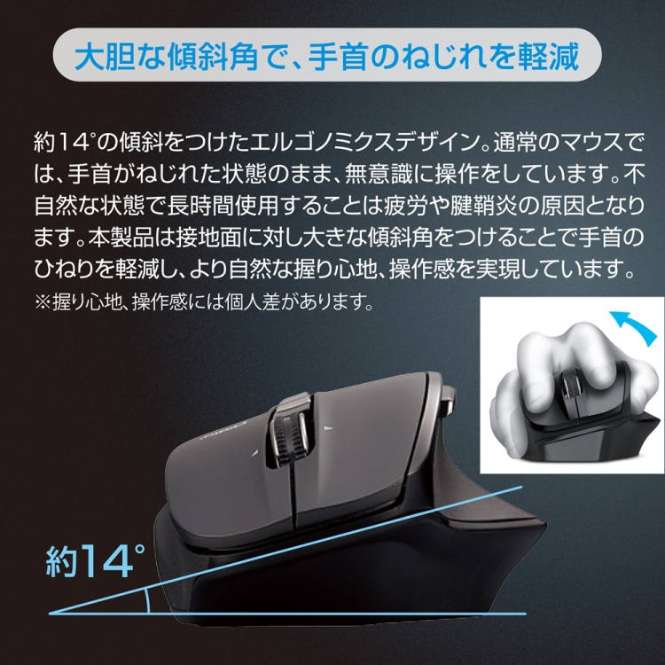 高速スクロール 無線静音5ボタン BLEDマウス/ネイビー MUS-RKF164NB (tm)