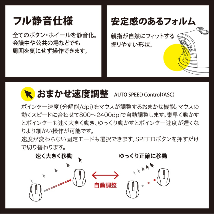 有線静音5ボタン BlueLEDマウス/レッド MUS-UKF227R (tm)