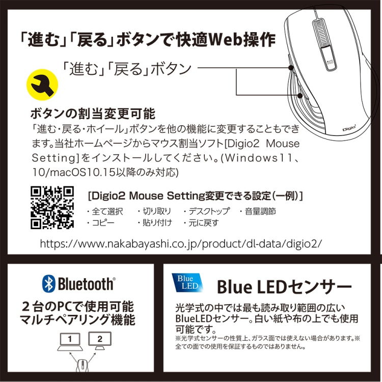 BT静音5ボタン BlueLEDマウス/ブラック MUS-BKF228BK (tm)