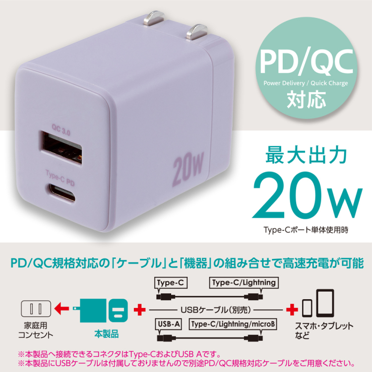 20WPD充電器/パープル JYU-ACU011PUR (tm)
