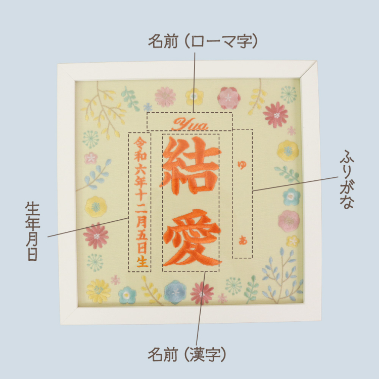 【WEB限定品】「誕生用」刺しゅう命名書 フレーム付き 刺繍タペストリー 花 IT-ME-FL-02【取寄品】