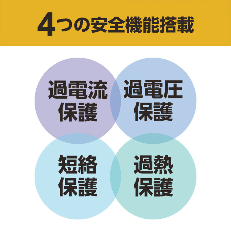 ナカバヤシ GaN 30W PD充電器 1m/黒 JYU-AC0110BK (tm)