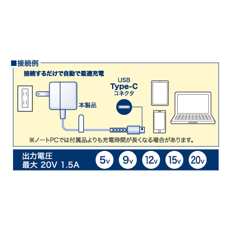 ナカバヤシ GaN 30W PD充電器 1m/黒 JYU-AC0110BK (tm)