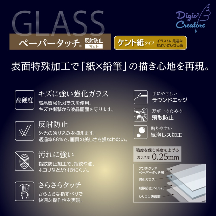 ナカバヤシ iPadAir11ガラス/ペーパータッチケント紙タイプ TBF-IPA241GGPK (tm)