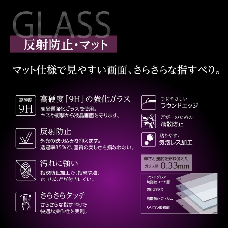 ナカバヤシ iPadPro13ガラス/反射防止マット TBF-IPP242GG (tm)