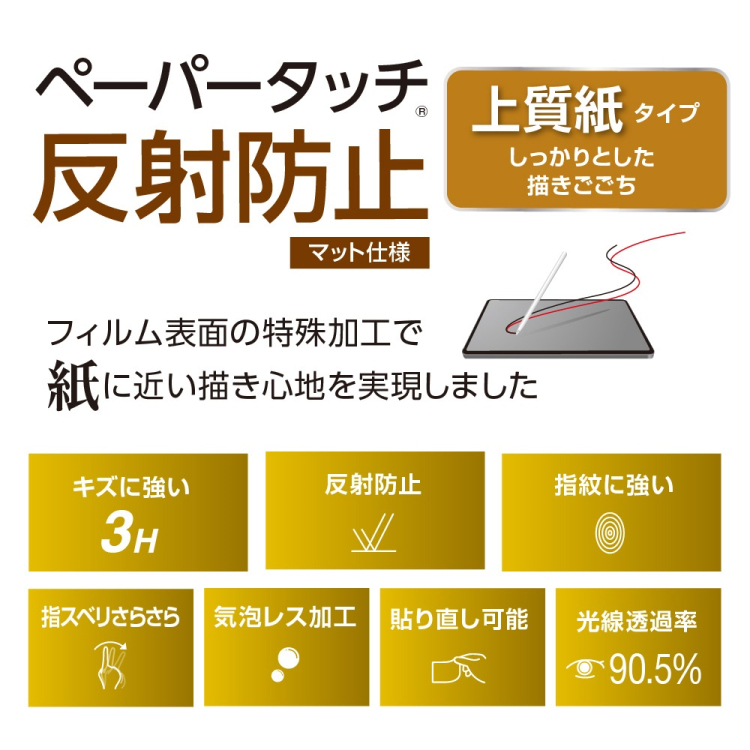 ナカバヤシ iPadAir11フィルム/ペーパータッチ上質紙タイプ TBF-IPA241FLGPA (tm)