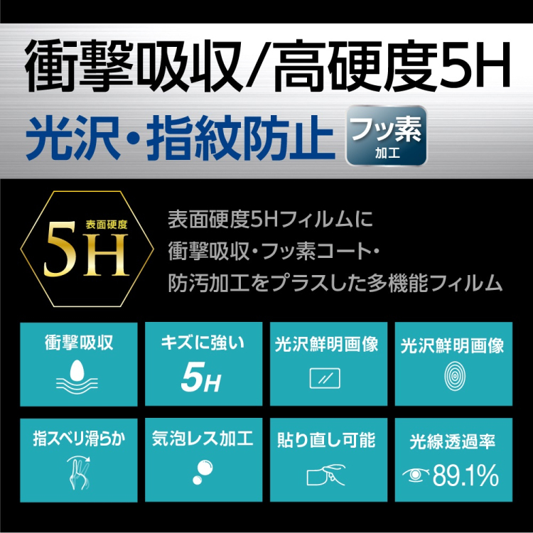 ナカバヤシ iPadPro11フィルム/衝撃吸収・高硬度5H TBF-IPP241FPK5H (tm)