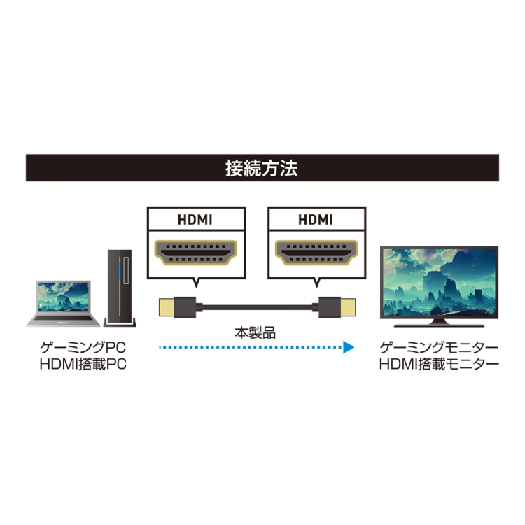 ナカバヤシ PC用HDMIケーブル スタンダード 3m/ブラック PHC-30BK (tm)
