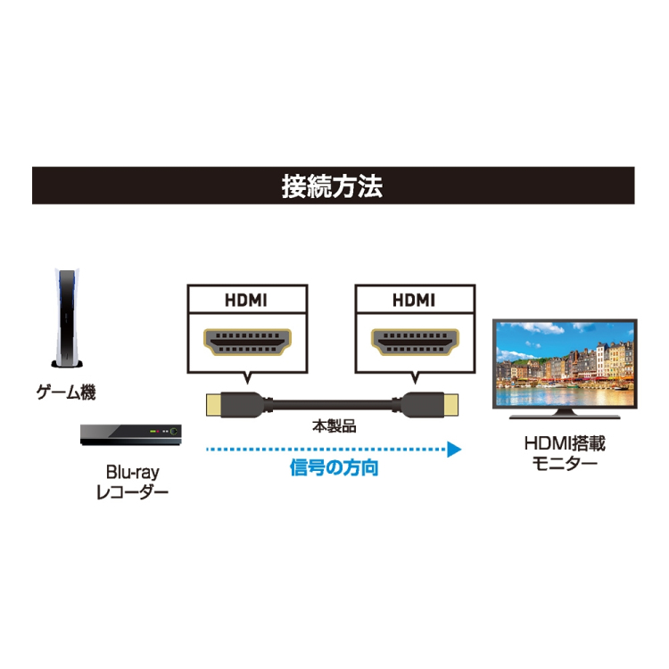 ナカバヤシ PC用HDMIケーブル スタンダード 5m/ブラック PHC-50BK (tm)