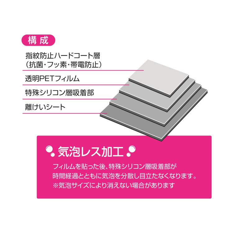 ナカバヤシ aiwa tab AS10-2 液晶保護フィルム/光沢指紋防止 TBF-AWT03FLS (tm)