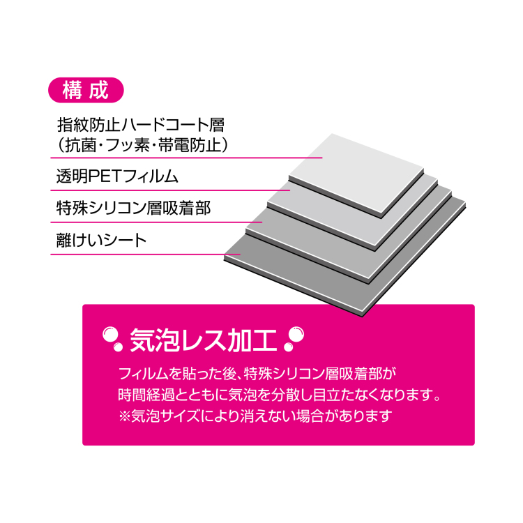 ナカバヤシ TCL Tab10 Gen2 液晶保護フィルム/光沢指紋防止 TBF-TCT01FLS (tm)
