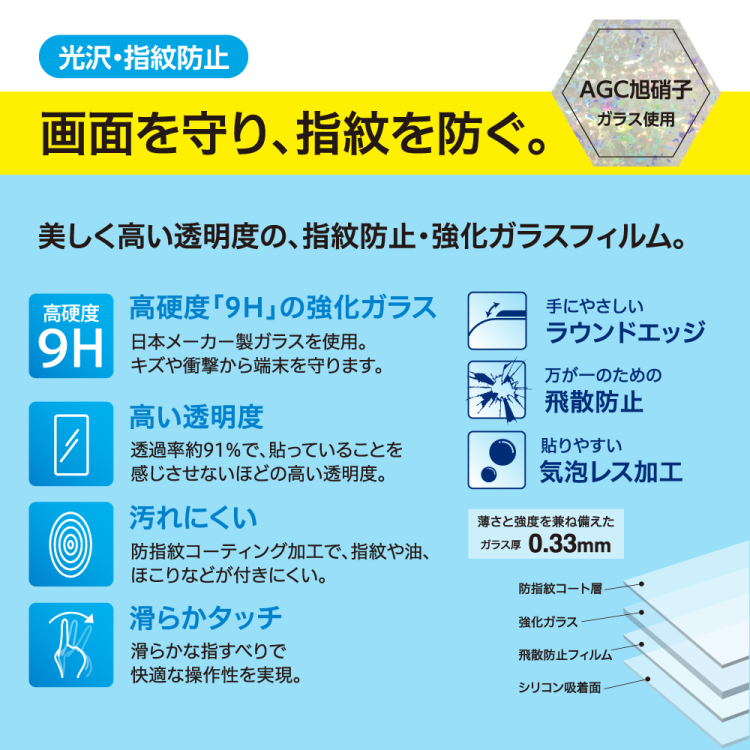 ナカバヤシ msi CLAW用ガラス/光沢・指紋防止 GAF-CLWGS (tm)