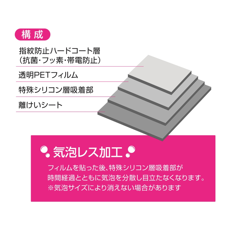 ナカバヤシ Surface Laptop 13.8インチ 液晶保護フィルム 光沢・指紋防止 TBF-SFL241FLS (tm)