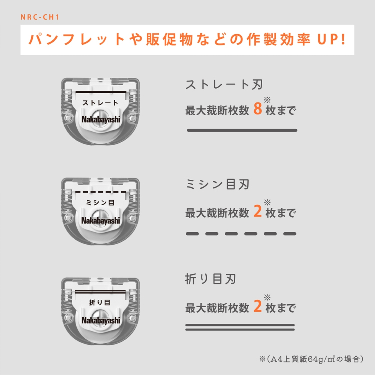 ナカバヤシ ロータリーカッターコンパクト替え刃1 NRC-CH1