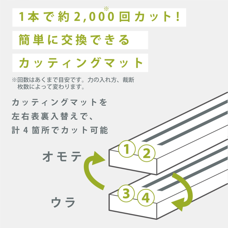 ナカバヤシ スライドカッタースリムA4/ライトグレー NSC-SA4LG
