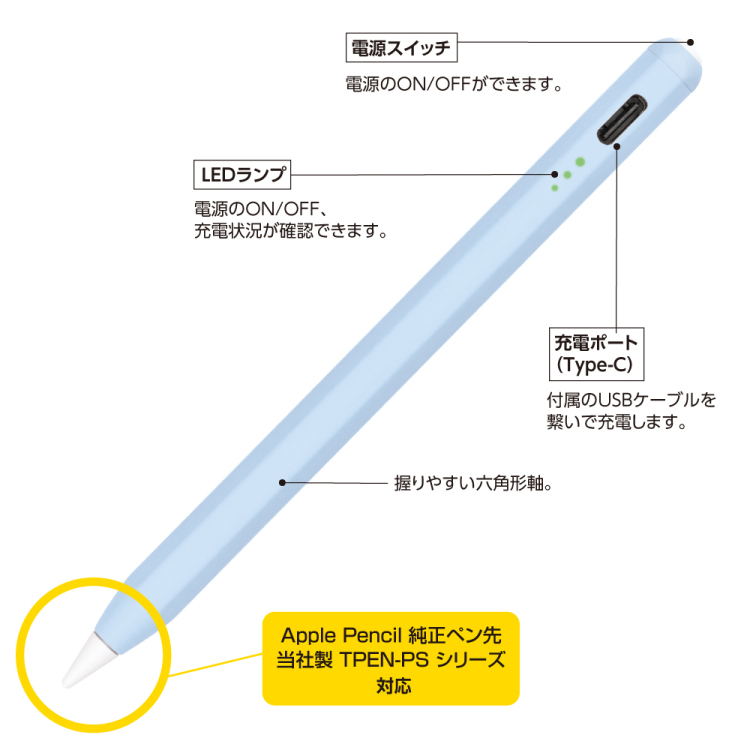 ナカバヤシ iPad専用充電式タッチペン ショートタイプ／ブルー TPEN-002BL　(tm)