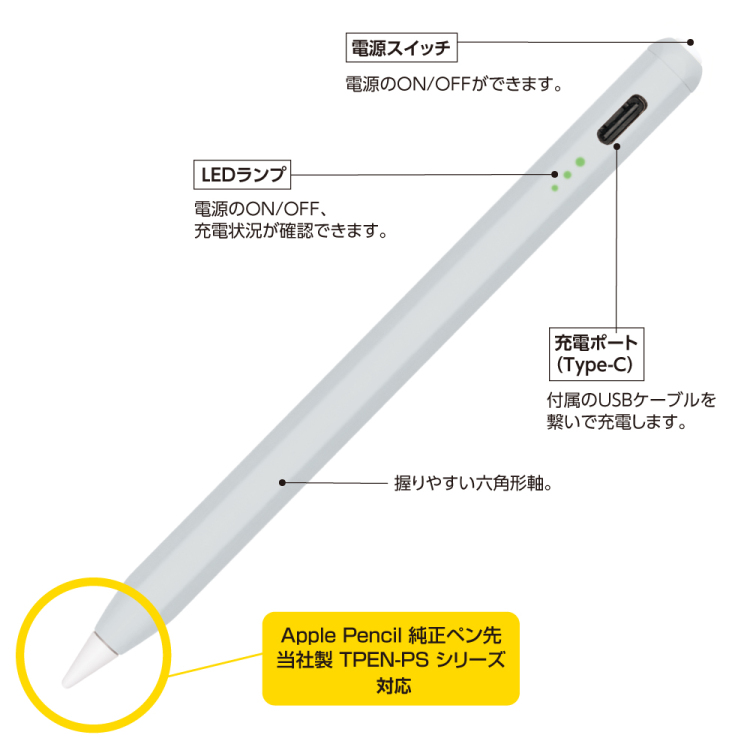 ナカバヤシ iPad専用充電式タッチペン ショートタイプ/グレー TPEN-002GY (tm)