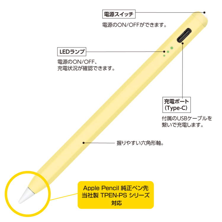 ナカバヤシ iPad専用充電式タッチペン ショートタイプ/イエロー TPEN-002Y (tm)