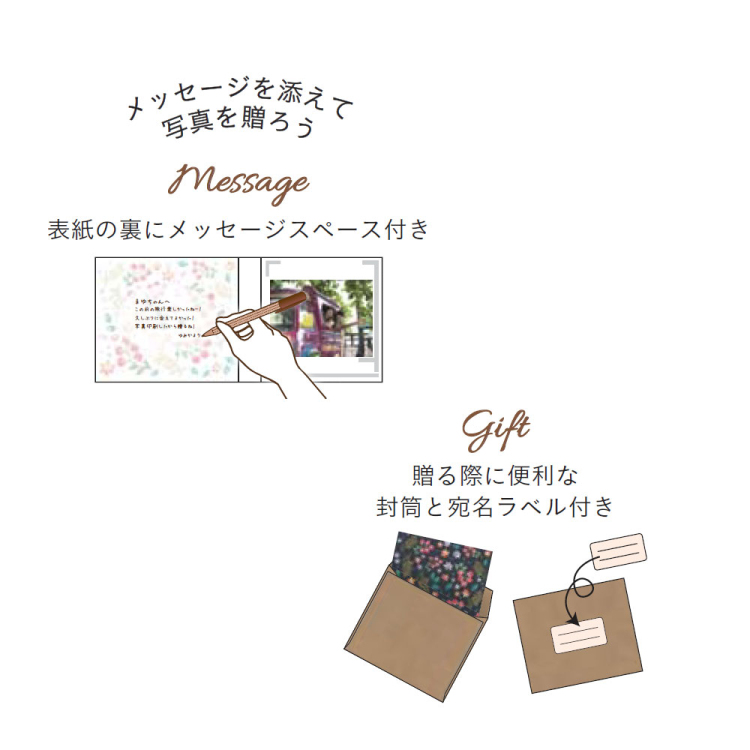 ナカバヤシ スクエアアルバム/L判12枚収納 1冊・封筒付き ア-SPL-120-W ホワイト