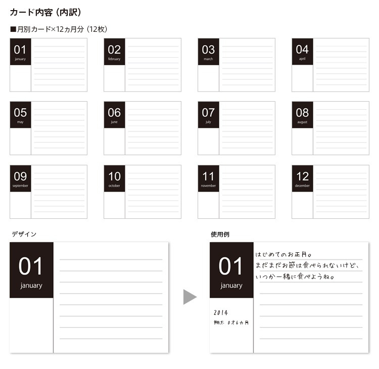 【ナカバヤシ WEB限定品】 一ヵ月に1枚、記録を残せます! 「育児日記カード」 Nakabayashi × OUR HOME OUR-INC-1