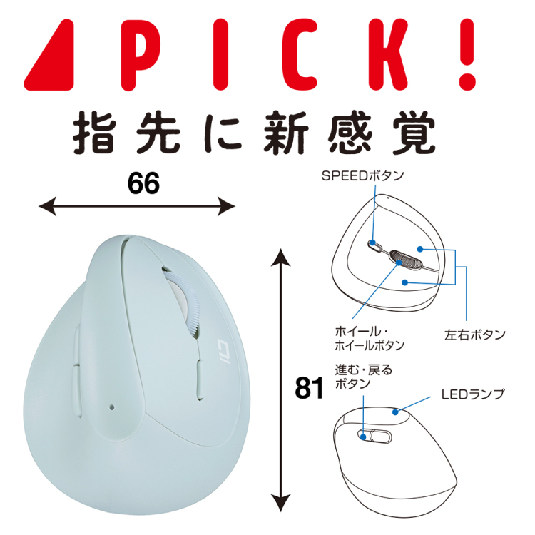 ナカバヤシ 無線ミニエルゴ静音5ボタンBlueLEDマウス/ミント MUS-RKF222MT (tm)