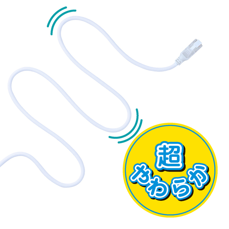 ナカバヤシ CAT.6A シリコンLANケーブル 0.5m/ホワイト C6A-SL005W (tm)