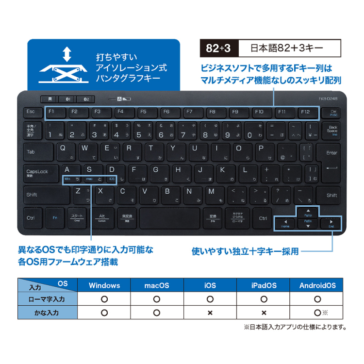 ナカバヤシ デュアルワイヤレスキーボード/黒 FKB-D248BK (tm)