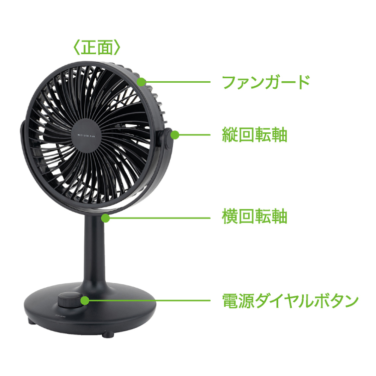ナカバヤシ 卓上用USB扇風機 / ブラック USF-21BK (tm)