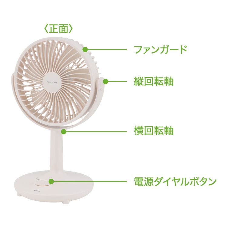ナカバヤシ 卓上用USB扇風機 / アイボリー USF-21IV (tm)