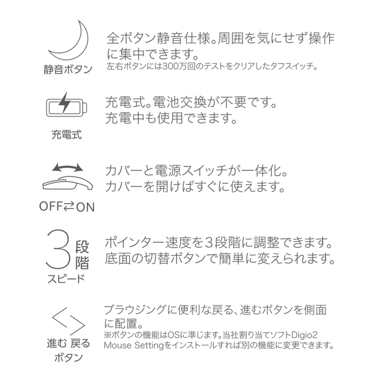 ナカバヤシ 無線充電式スライド静音5ボタンBlueLEDマウス/ミント MUS-RKF235MT (tm)の商品画像23枚目